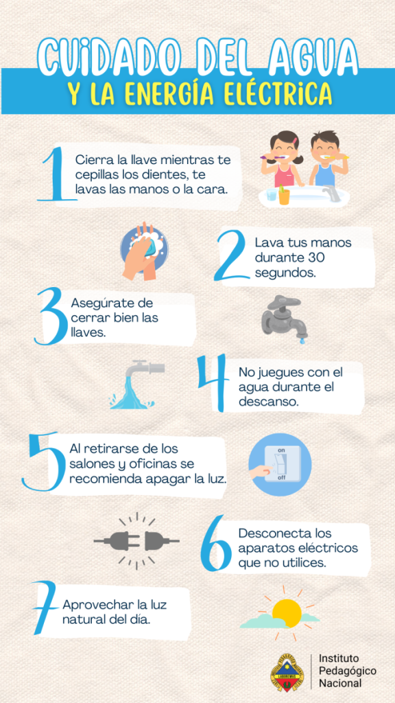 cuidados del agua y la energía eléctrica