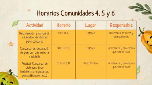 Diapositiva13
