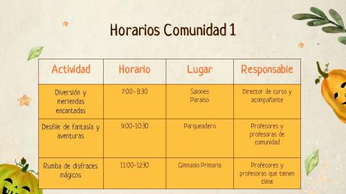 Diapositiva7